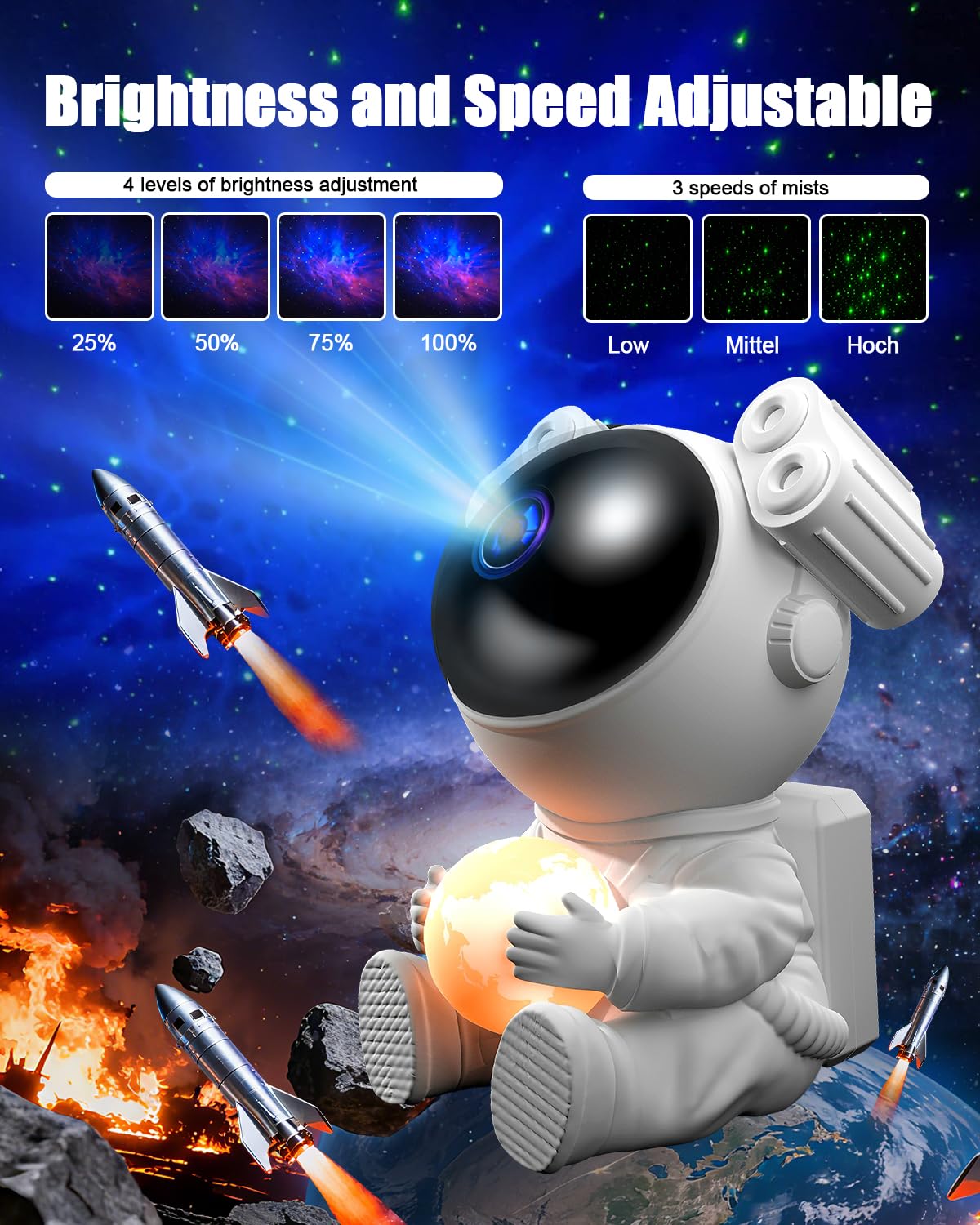 Proyector Estrellas Astronauta Proyecto Galaxy con Lámpara Lunar, Luz Nocturna LED para Dormitorio con Temporizador y Mando a Distancia, Regalo para Niños y Adultos