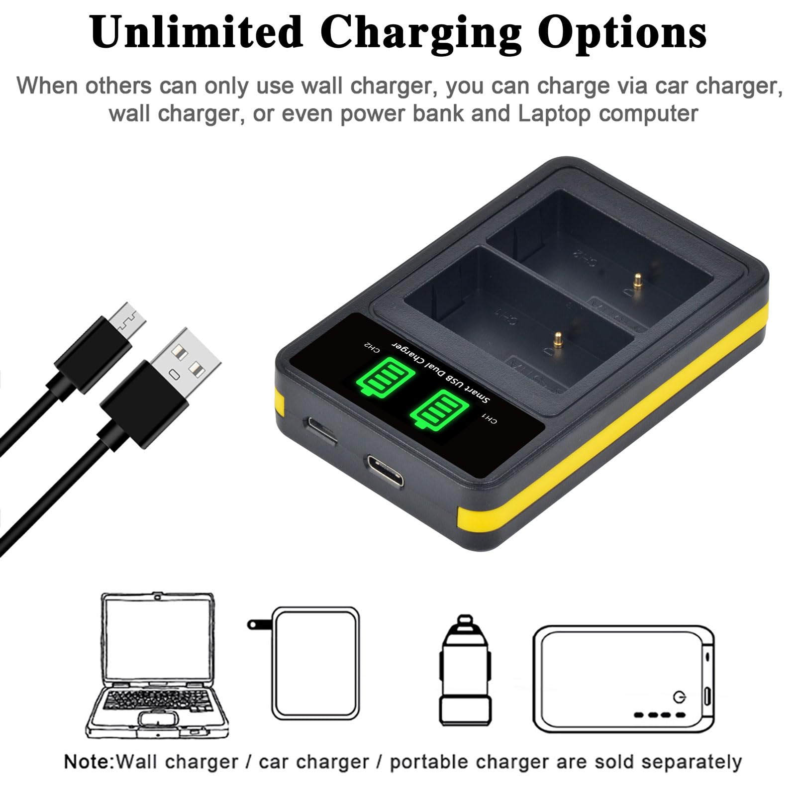 DuraPro - 2 batterie BP-511A BP-511 BP 511 BP511A + caricatore LCD Dual USB per Canon EOS 5D 10D 20D 20D 30D 40D 50D 300D D30 D60 Rebel PowerShot G1 G2 G3 G5 G6 Pro 1 Pro 90 Fotocamera Pro 90IS