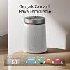 Dreo HEPA Hava DREO Macro 606 Akıllı Hava Temizleyici – HEPA Filtre, 25dB Ultra Sessiz Çalışma, LED Ekran