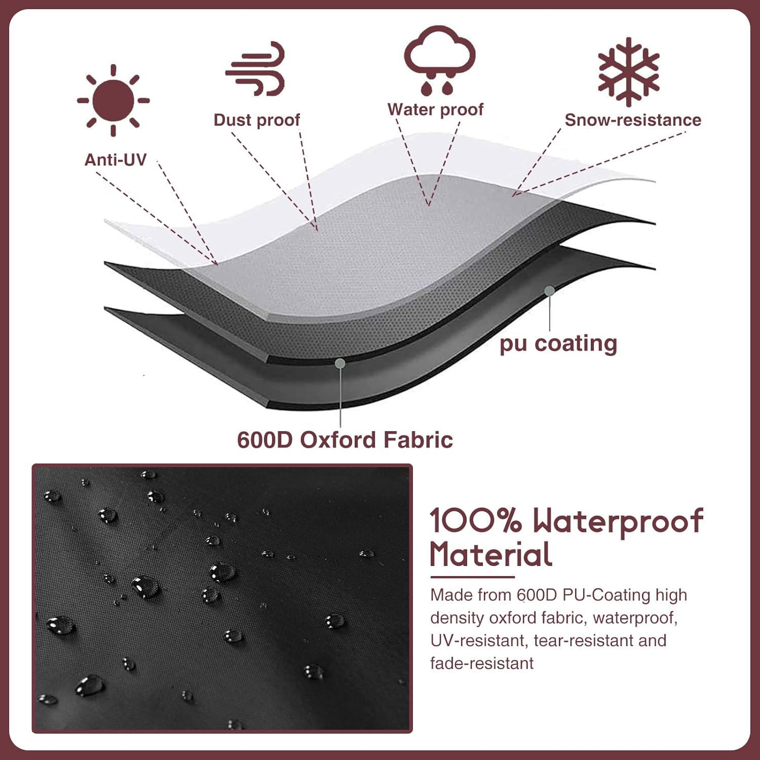 Waterproof Round Patio Furniture Covers - 600D UV Resistant & Anti-Fading, All Weather Outdoor Table and Chairs Set Cover (96"DIAx28"H), Tear Resistant, Black