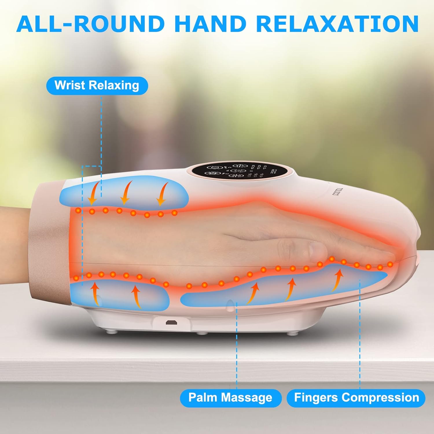 Diagram showing air compression and heat zones for wrist relaxing, palm massage, and finger compression within the TOLOCO Hand Massager.