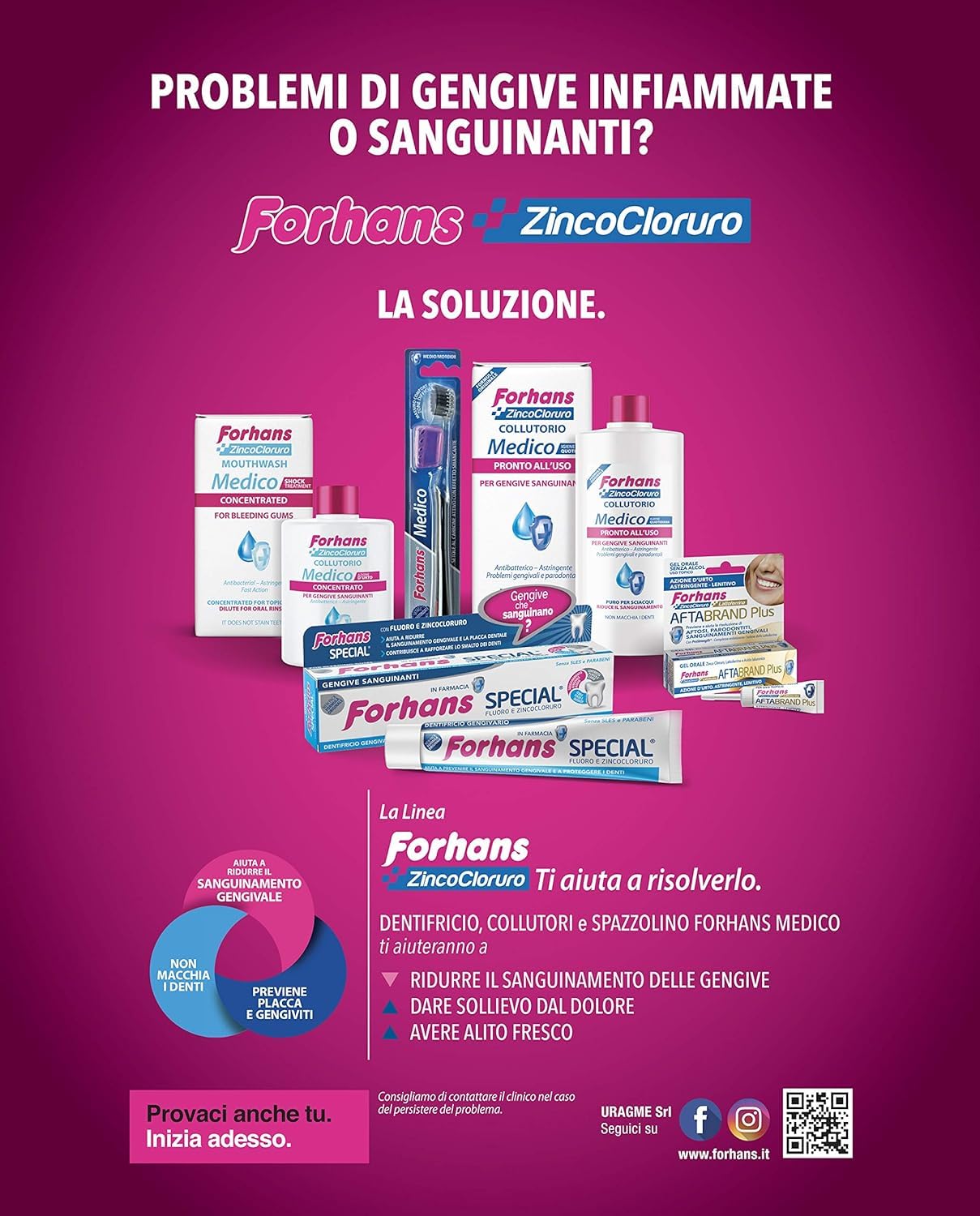 Forhans Collutorio Medico Concentrato 75ml