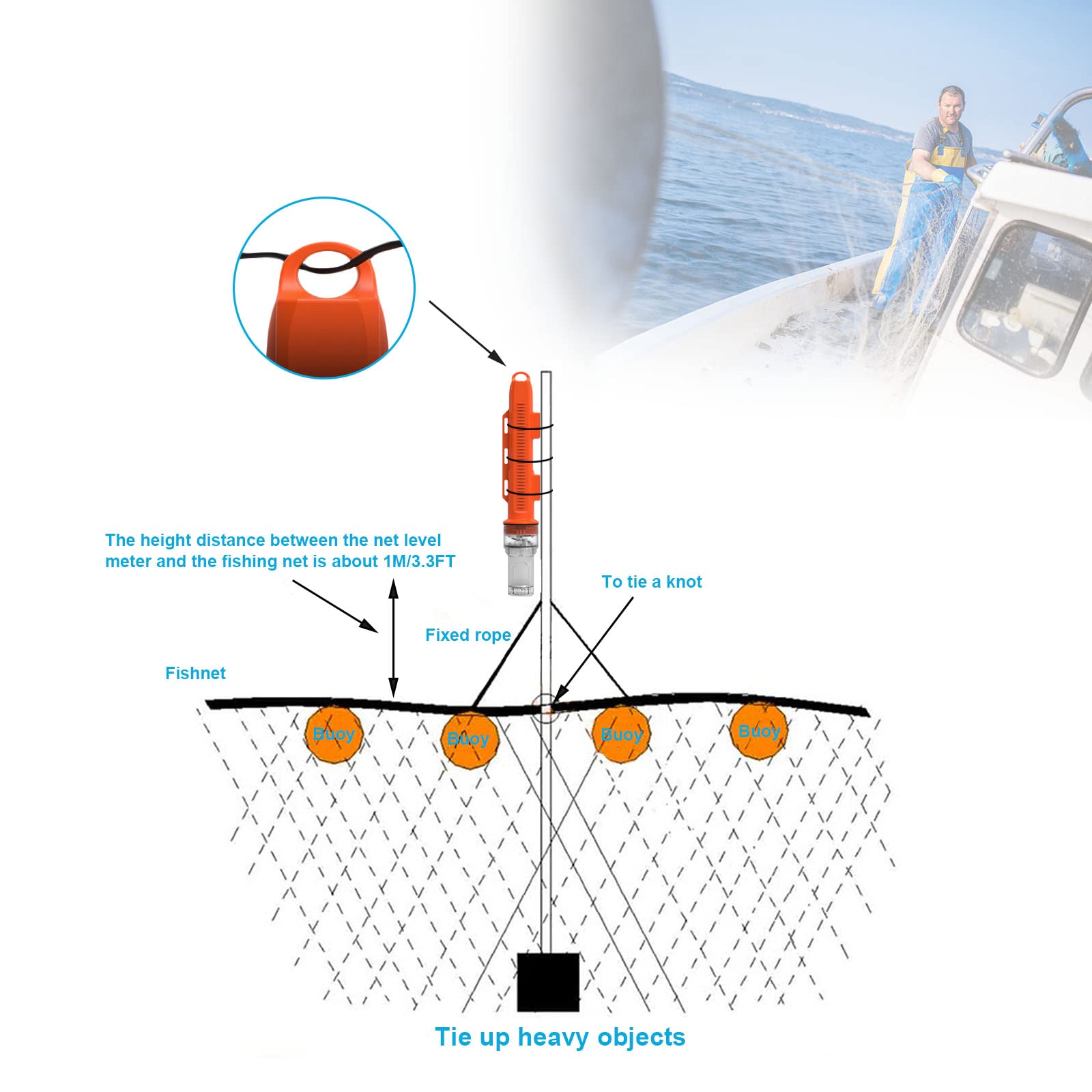 AIS Fishing Net Tracker, Fishing Net Tracking Buoys with Signal Indicator Search Range 8nm, Waterproof Ipx8 for Professional Fishing Boats, Sea Farming and Fishing Enthusiasts: Buy Online at Best Price in UAE