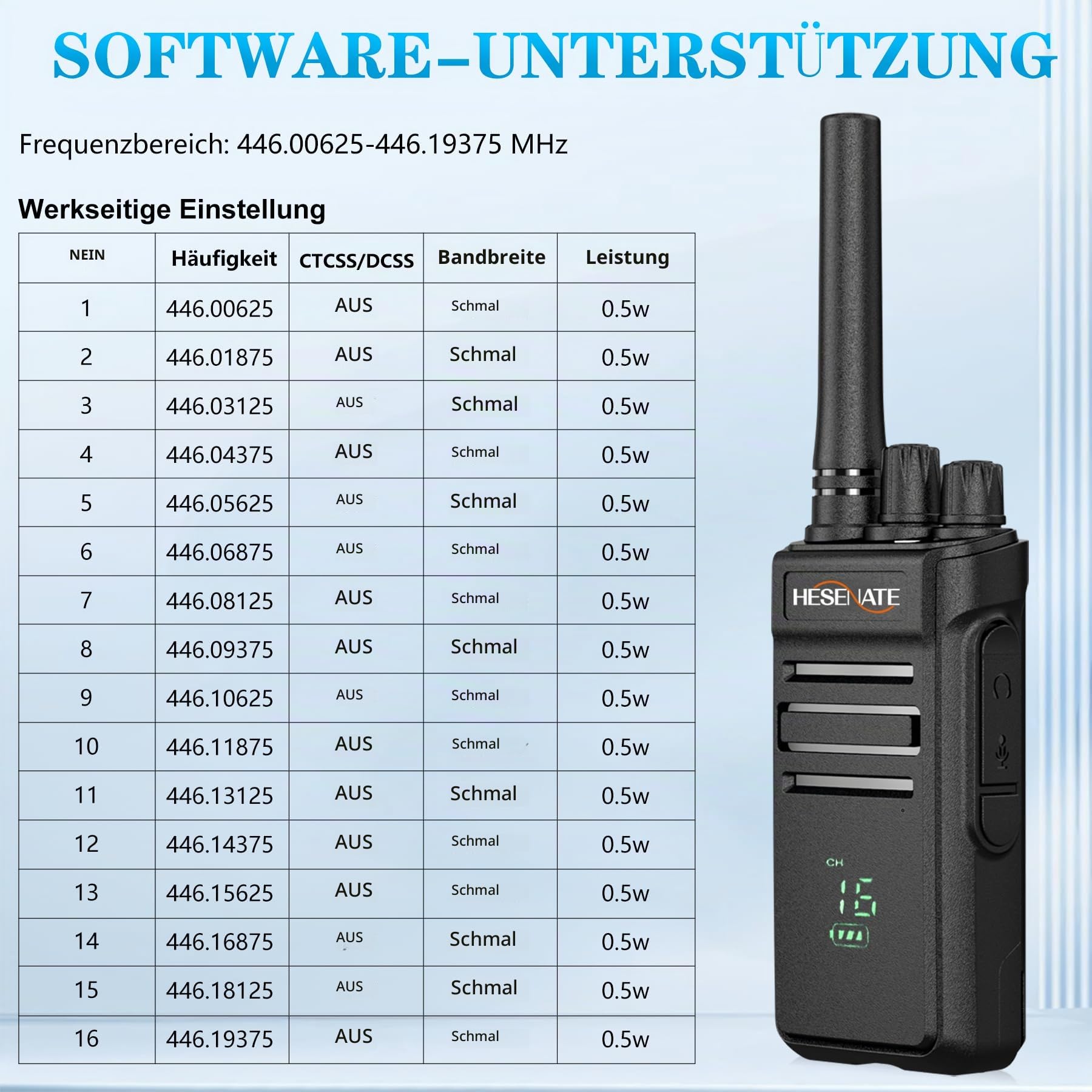HESENATE HT66 Plus Funkgeräte Set Anzeige PMR446 Lizenzfreies Woki Toki | Große Reichweite Walkie Talkie Professionelles Funkgerät 16 Kanäle Walky Talky Handfunkgerät mit Kopfhörer Schwarz 6er set