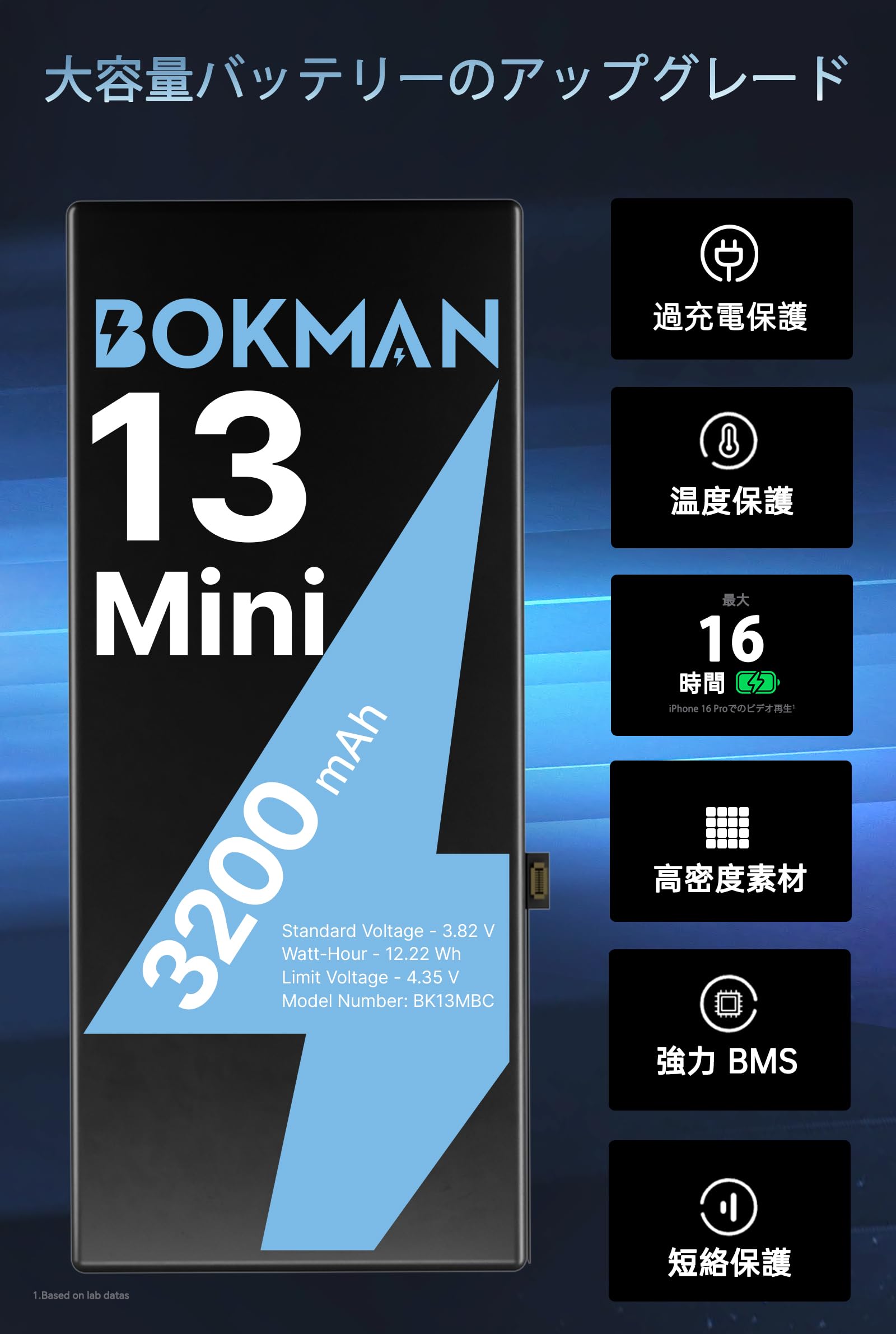 Amazon.co.jp: Bokman iPhone 13 Mini バッテリー 大容量 3200mAh 0