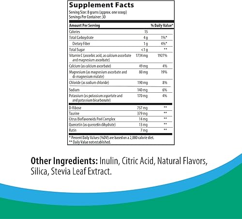 Miniatura 2 de Rootcology by Dr. Izabella Wentz | Mezcla de electrolitos | Sabor natural a naranja limón | 8.47 oz / 30 porciones