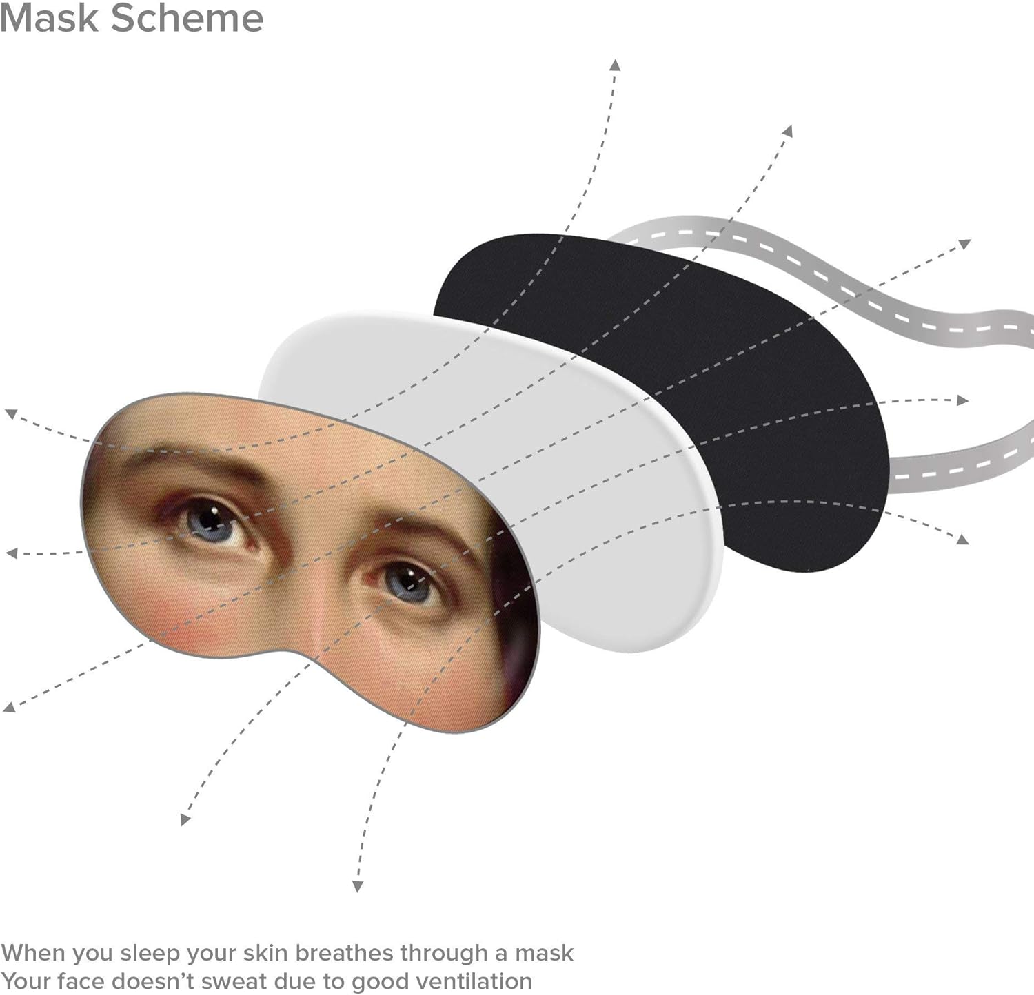 Sleep Mask Alida Christina Assink Jan Adam Kruseman Masterpiece for Women - 100% Soft Cotton - Comfortable Eye Sleeping Mask Night Cover Blindfold Mask (Alida Christina Assink, Plastic Pack)