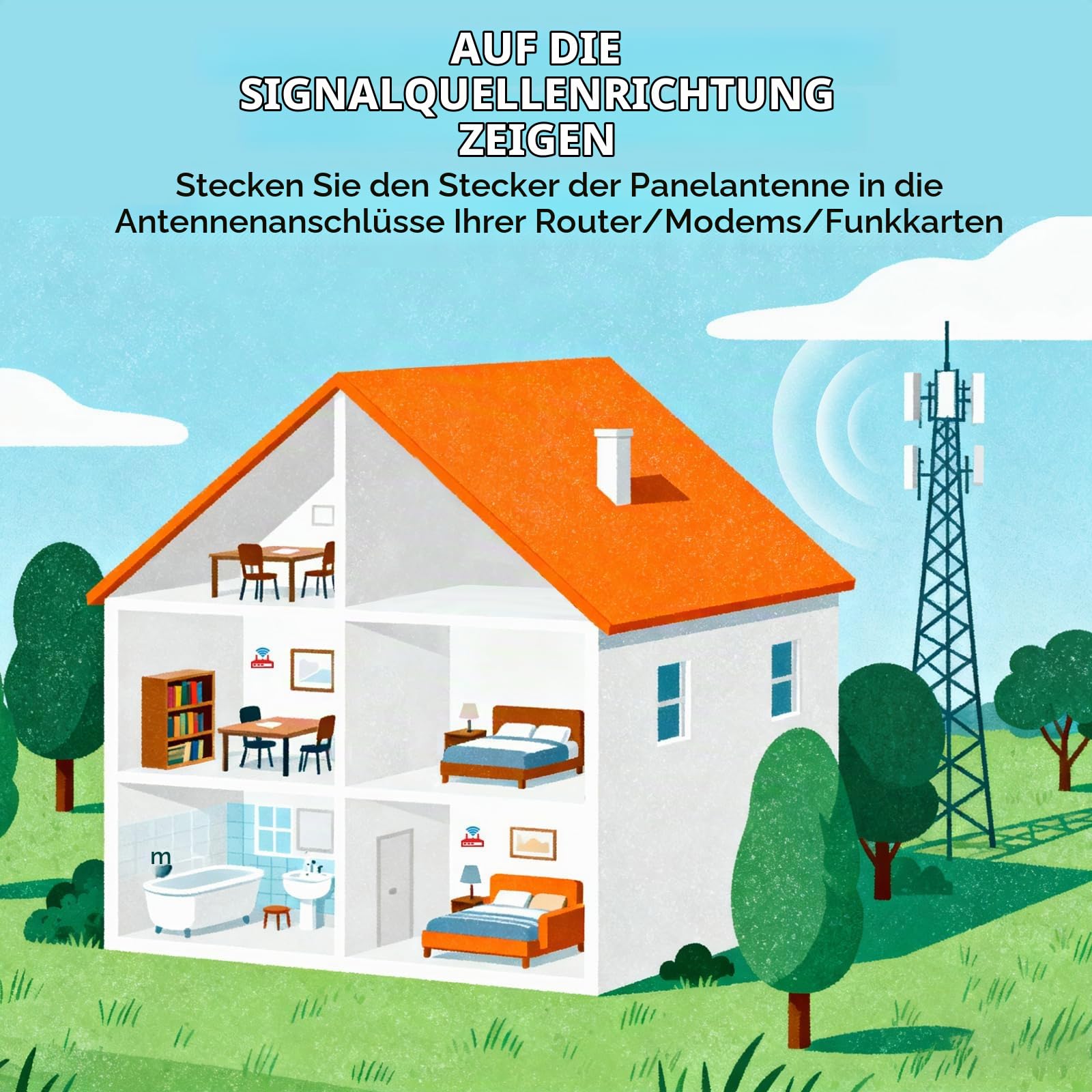 4G LTE 5G Antenne Outdoor Externe Mimo Omnidirektional 600-6000 MHz