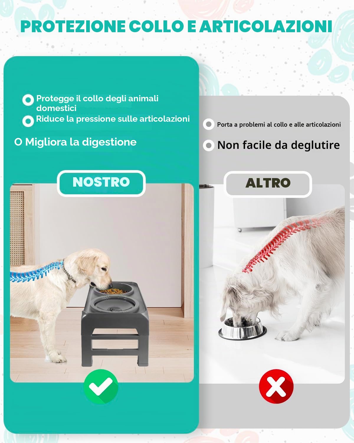 Ciotole per cani rialzate con 4 altezze regolabili, con ciotole per alimentazione lenta e ciotola per acqua per cani, ciotola per cibo e acqua per cani di taglia piccola, media e grande