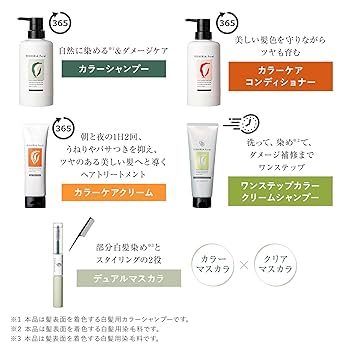 ☆新品・未開封☆ リシリアフレルカラートリートメント モカブラウン＋専用ボトル Amazon | RISHIRIA Furel (リシリアフレル) カラー