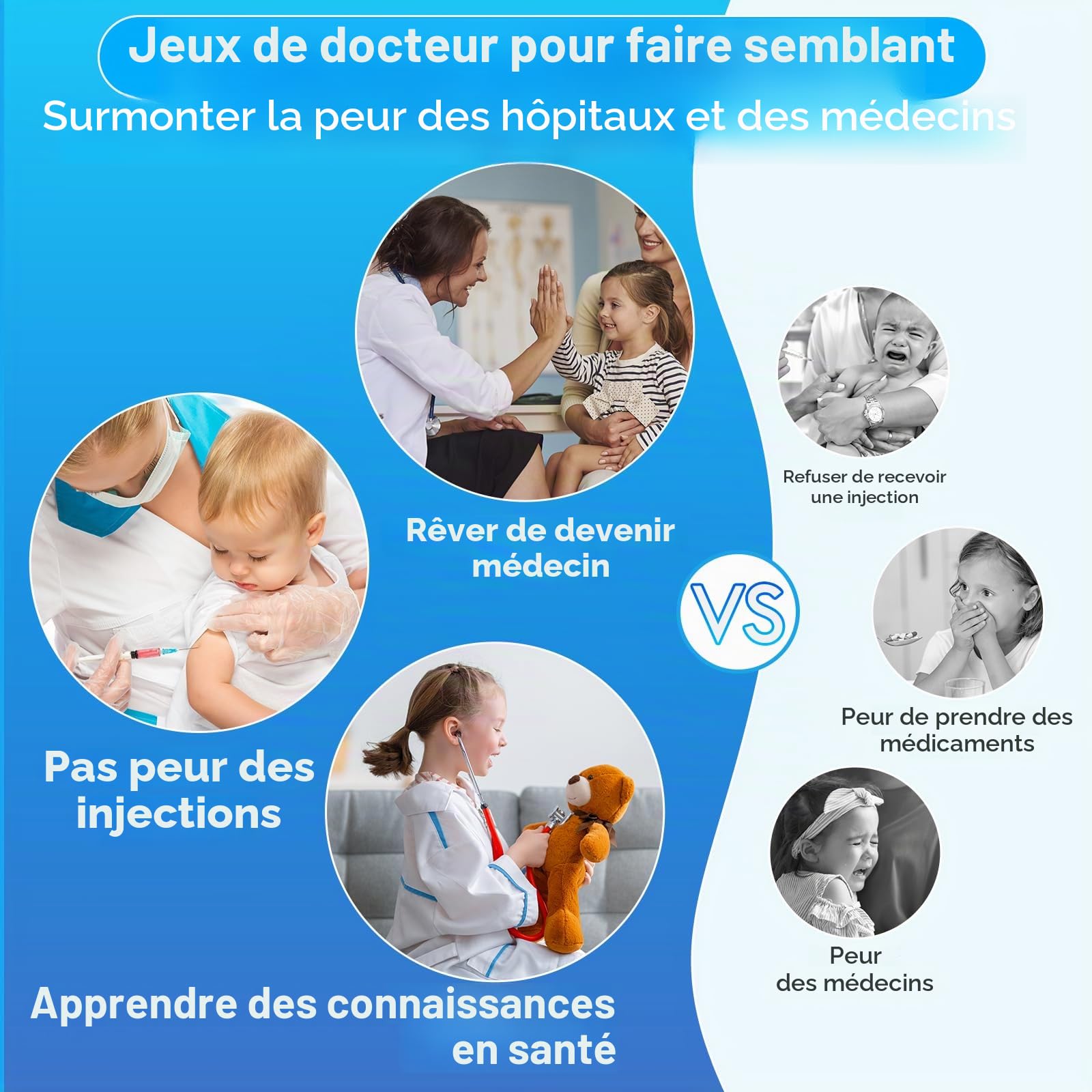Lehoo Castle Malette Docteur Enfant, Malette Docteur, Docteur Kit de Jeu de Rôle, Docteur Enfant Cadeau pour Enfants Filles et Garçons à Partir de 3 Ans