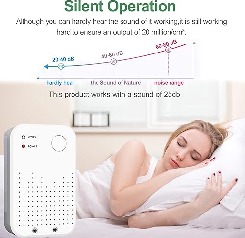 Miniatura 4 de KLVEU 2 purificadores de aire enchufables, ionizador de aire para el hogar, generador de iones negativos, filtro de aire portátil para olor, humo,