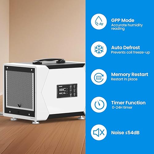 Miniatura 5 de CADPXS Deshumidificador de espacio de arrastre con manguera de drenaje, deshumidificador comercial de 80 pintas para sótano, uso doméstico, daños