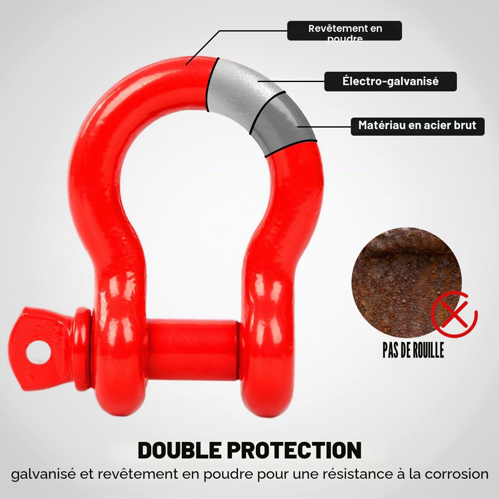 FreeTec Manille 4x4, 4,75 Tonnes Manille de Levage, 3/4" Manilles de Remorquage 4x4, Manilles Acier Galvanisé de Traction de Remorque pour Jeep Voiture Camion (Rouge)