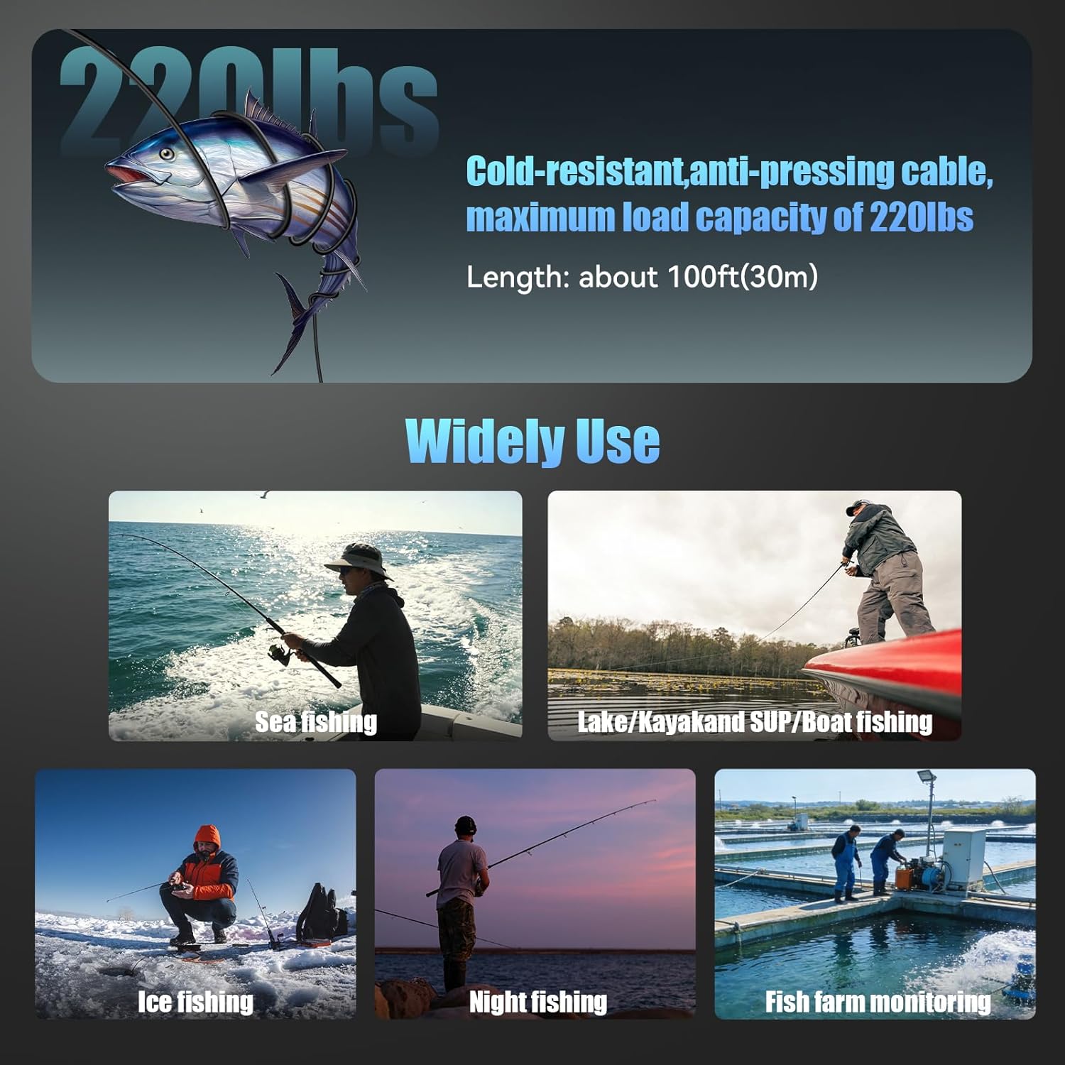 Underwater Fishing Camera Upgraded 5" Camera for Fishing with Infrared Night Vision,1080P HD Monitor,100ft Cable,Ice Fishing Accessory with Carrying Case for Ice,River,Lake,Boat,Kayak,Fishing Farming