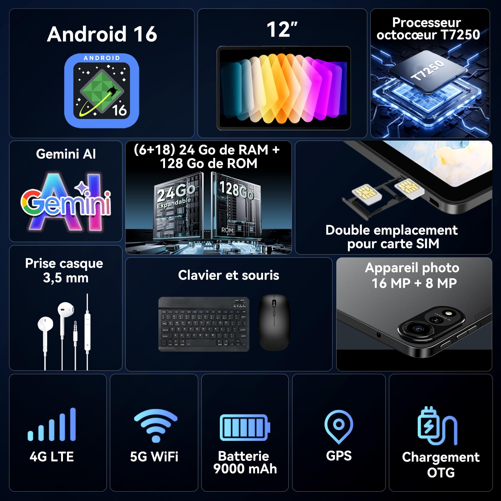 2026 Dernier Android 16 Tablette,12 Pouces Tactile Tablet avec Clavier,4G LTE+5G WiFi,120HZ 2K FHD 24Go RAM+128Go ROM,9000 mAh,Octa-Core Tablets Gaming avec Stylet,Gemeni AI/GPS/WideVine L1/Face ID