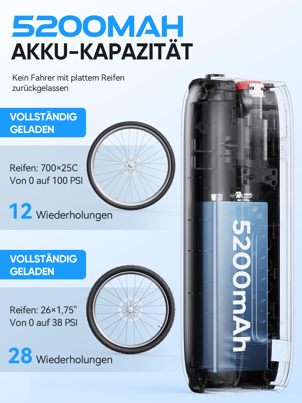 GPUTEK BG02 Luftpumpe Fahrrad 150PSI Elektrische Fahrradpumpe mit Rahmenmontage 5 Modi und 5200mAh Akku Elektrische Luftpumpe für Schrader Presta Dunlop Ventile Fahrradreifen