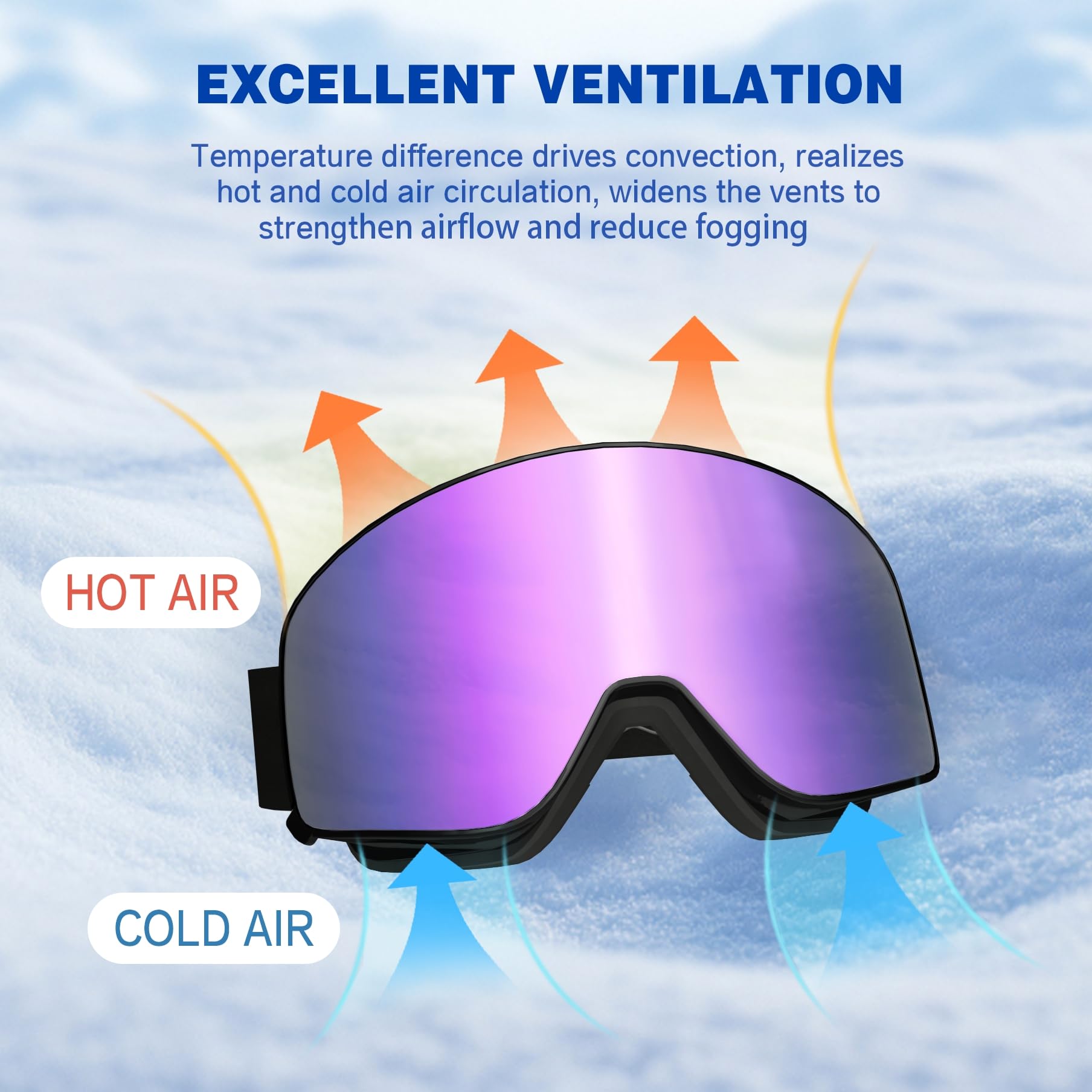 Gogle narciarskie, bezramowe gogle snowboardowe z 2 soczewkami narciarskimi z magnesem UV400, YH212 przeciwmgielne gogle śnieżne dla dorosłych mężczyzn kobiet (czarna rama, pełna Revo Purple (VLT 16%
