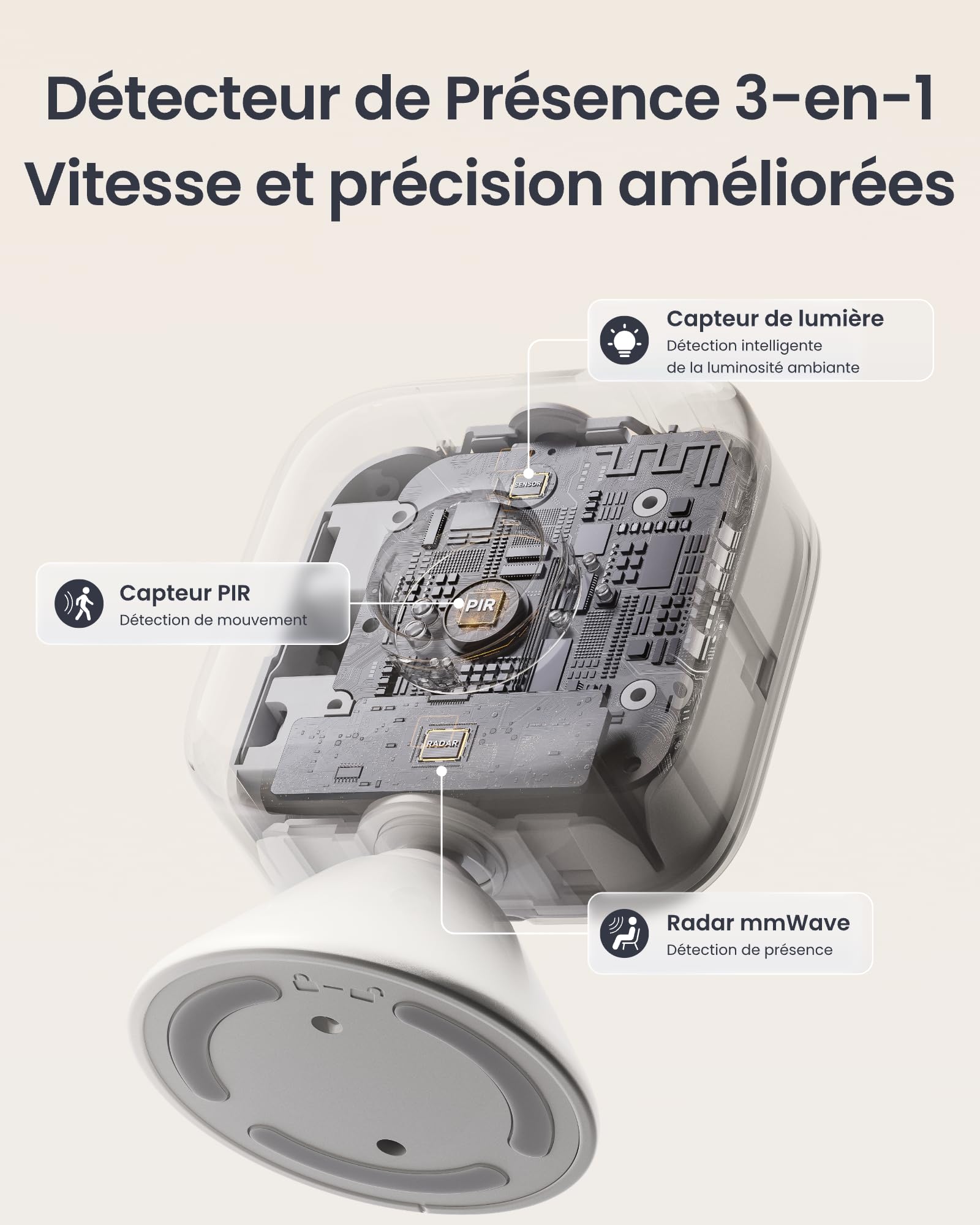 SwitchBot Capteur de Mouvement Radar Intelligent mmWave, capteur de présence Bluetooth avec détection Dynamique, Fonctionne avec Alexa, HomeKit et Apple Home Via SwitchBot Hub