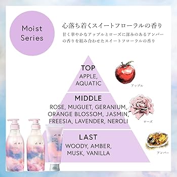 Amazon.co.jp: 【Amazon.co.jp限定】プラストゥモロー +tmr