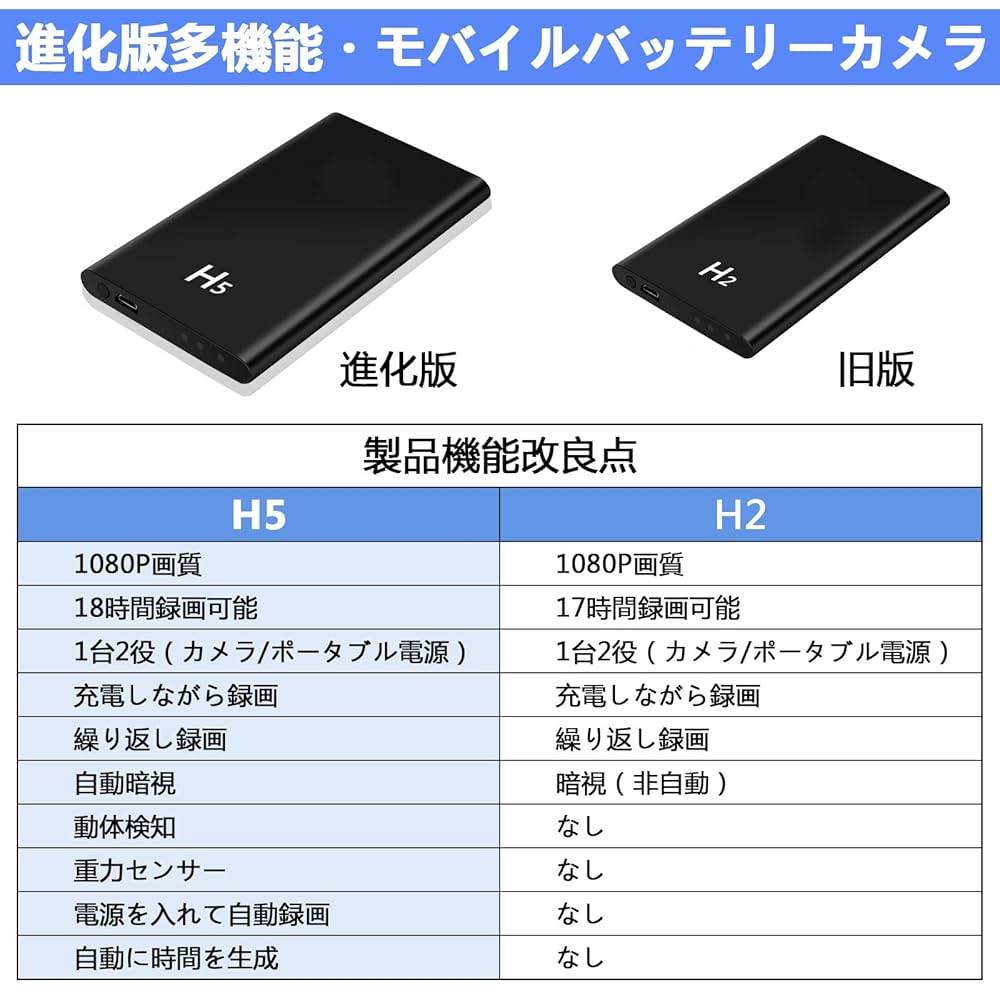 M∀LICE セット　※購入前に説明をご覧下さい SmartNetcommunity αZXⅡ typeS,M｜ビジネスフォン・オフィス