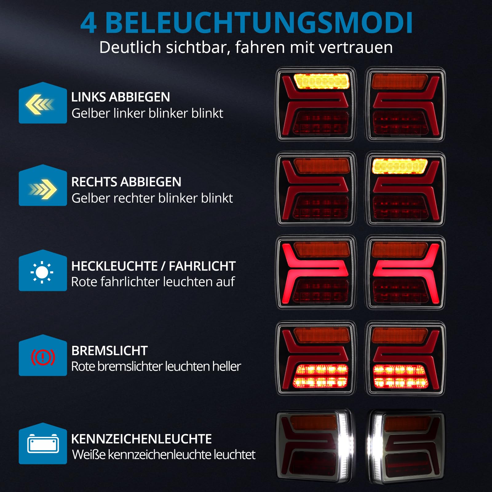 AUTOUTLET LED Rückleuchten Anhänger kabellos 100m Funkreichweite, 12V-24V Rücklichter mit 7 Pin Stecker & 5 Funktion inkl. Kennzeichenleuchte, IP67 Wasserdicht 12H-Akkulaufzeit, für LKW PKW Wohnwagen