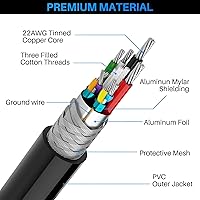 Vista 18 de 3 Pack USB 3.0 Extension Cable 10 Feet, USB A Male to Female Extender Cord, 5Gbps Data Transfer for Webcam, Printer, Keyboard, Mouse, Flash Drive