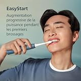 Philips Sonicare 3100 Series Electric Toothbrush - Sonic Toothbrush with Pressure Sensor, 3 Intensity Levels, EasyStart, SmarTimer, 14-Day Runtime, Travel Case, Marine Blue, HX4034/24, [New] - 6