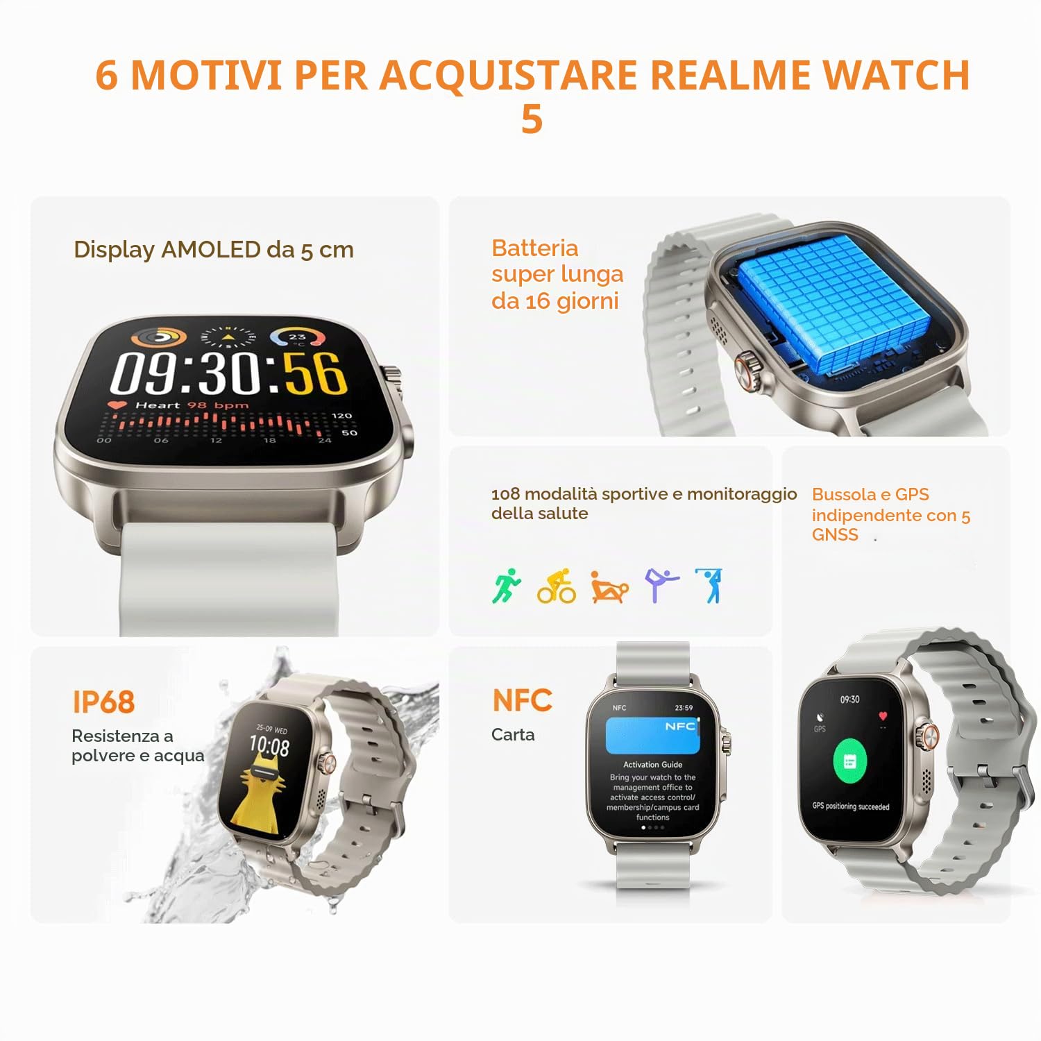 realme Watch 5 Orologio Intelligente, Bluetooth, NFC, GPS, Argento | Schermo AMOLED 1,97", Bluetooth, FC/Sonno/SpO2, IP68