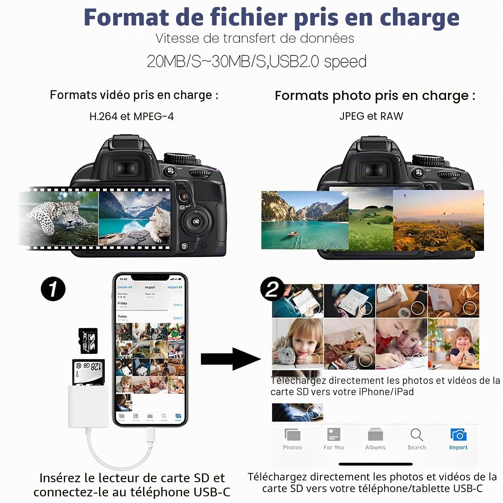 Lecteur Carte SD USB C, Adaptateur SD/TF pour iPhone 16 15 Pro Max, MacBook, iPad, Samsung Galaxy S24 S23