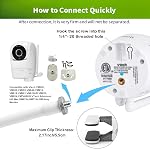 Flexible Clip Mount Compatible with Vtech VM819/VM901/VM924/VM919 Baby Monitor, Baby Monitor Clip Mount Without Tools or Wall Damage, 15'' Strong Gooseneck Clamp
