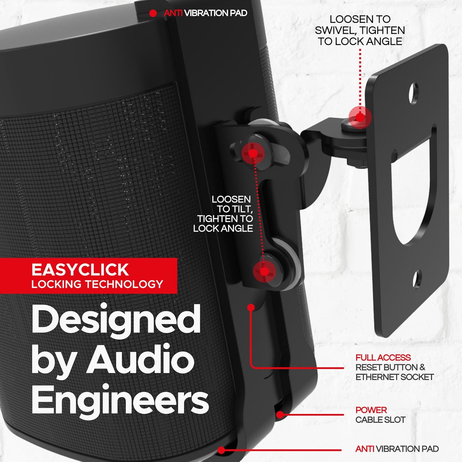 Sound Bass 2 x ONE, ONE Gen 2, ONE SL, Play:1 Wall Mount Bracket, Twin Pack, Black, Compatible with Sonos ONE, ONE Gen 2, ONE SL & Play 1