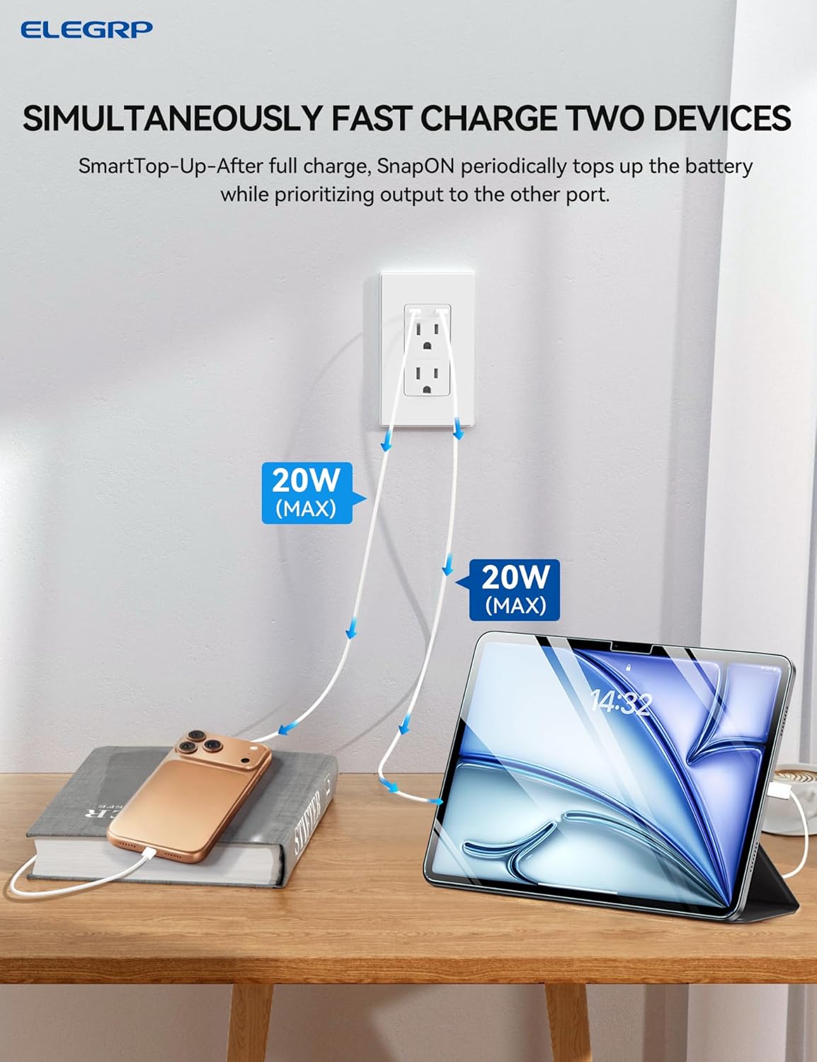 ELEGRP 45W Ultra-Speed USB C Outlet, 15 Amp Dual Type-C TR Wall Outlet Receptacle, Charging Power Outlet for iPhone 17 Series & More, UL Listed, 1 Pack, Matte White
