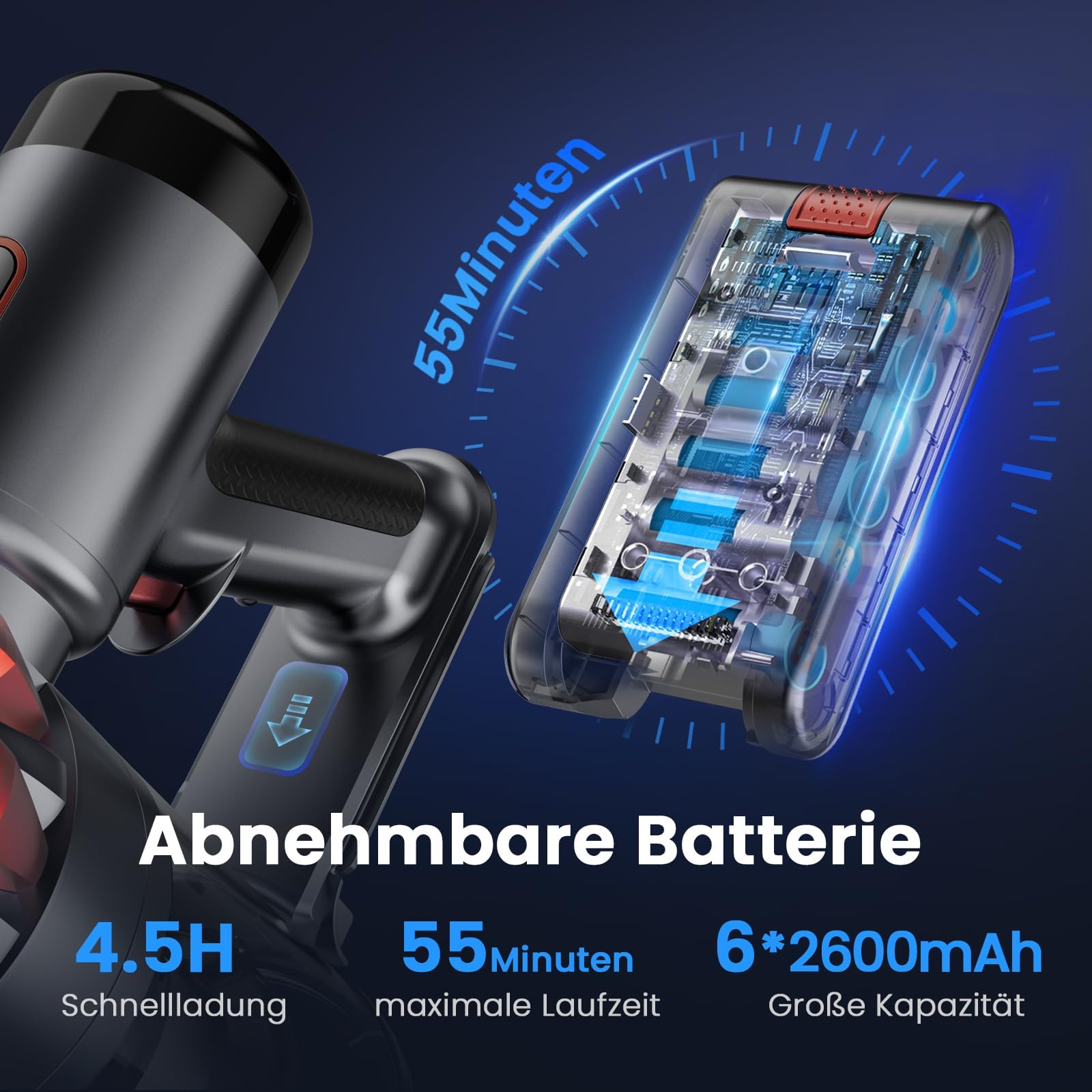 Draadloze accustofzuiger, 55000 Pa/600 W, 55 minuten looptijd