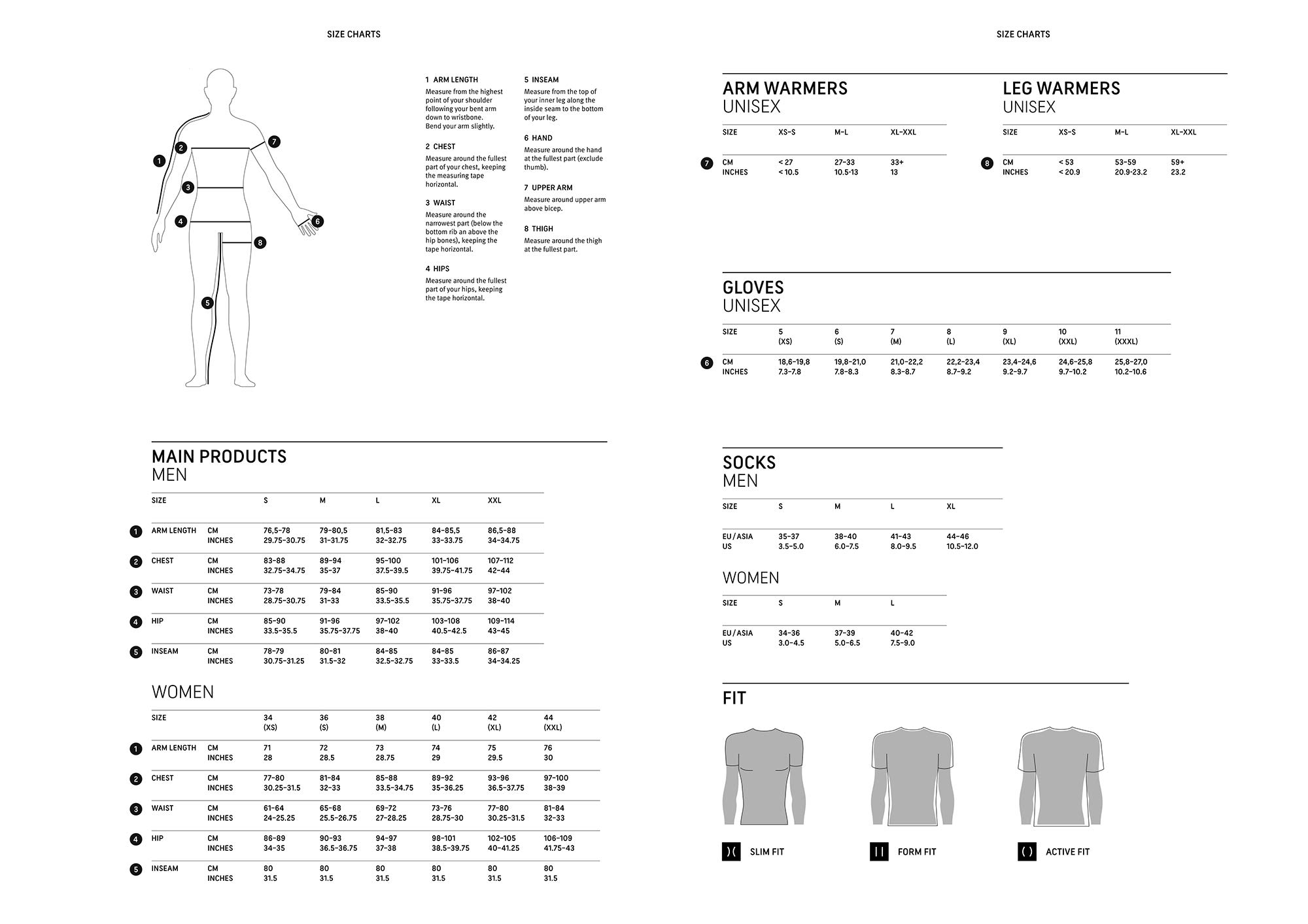 Image secondaire de Gants Thermiques GORE WEAR à 3 Doigts avec Technologie WINDSTOPPER