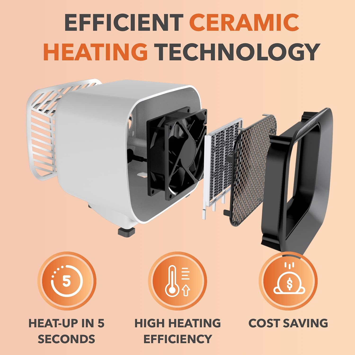 Amazon.com: Blast Auxiliary By Blaux Heatcore Personal Portable Heater -  450W Ceramic Electric Fan Heaters for Indoor Use | 5 Second Heating for  Small Room Office Under Desk Dorm Bedroom : Home u0026 Kitchen