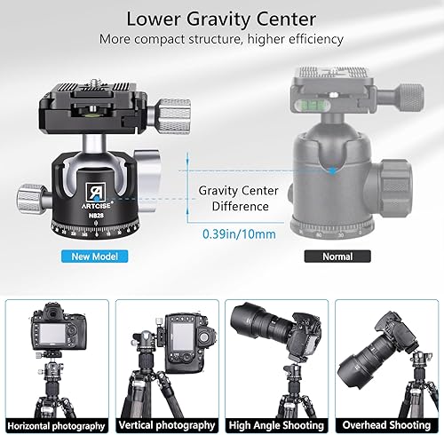 Miniatura 3 de Cabezal de trípode de bola de perfil bajo de 1.102 in con 2 placas de liberación rápida Arca Swiss Profesional CNC Aluminio 360 Rotación Panorámica