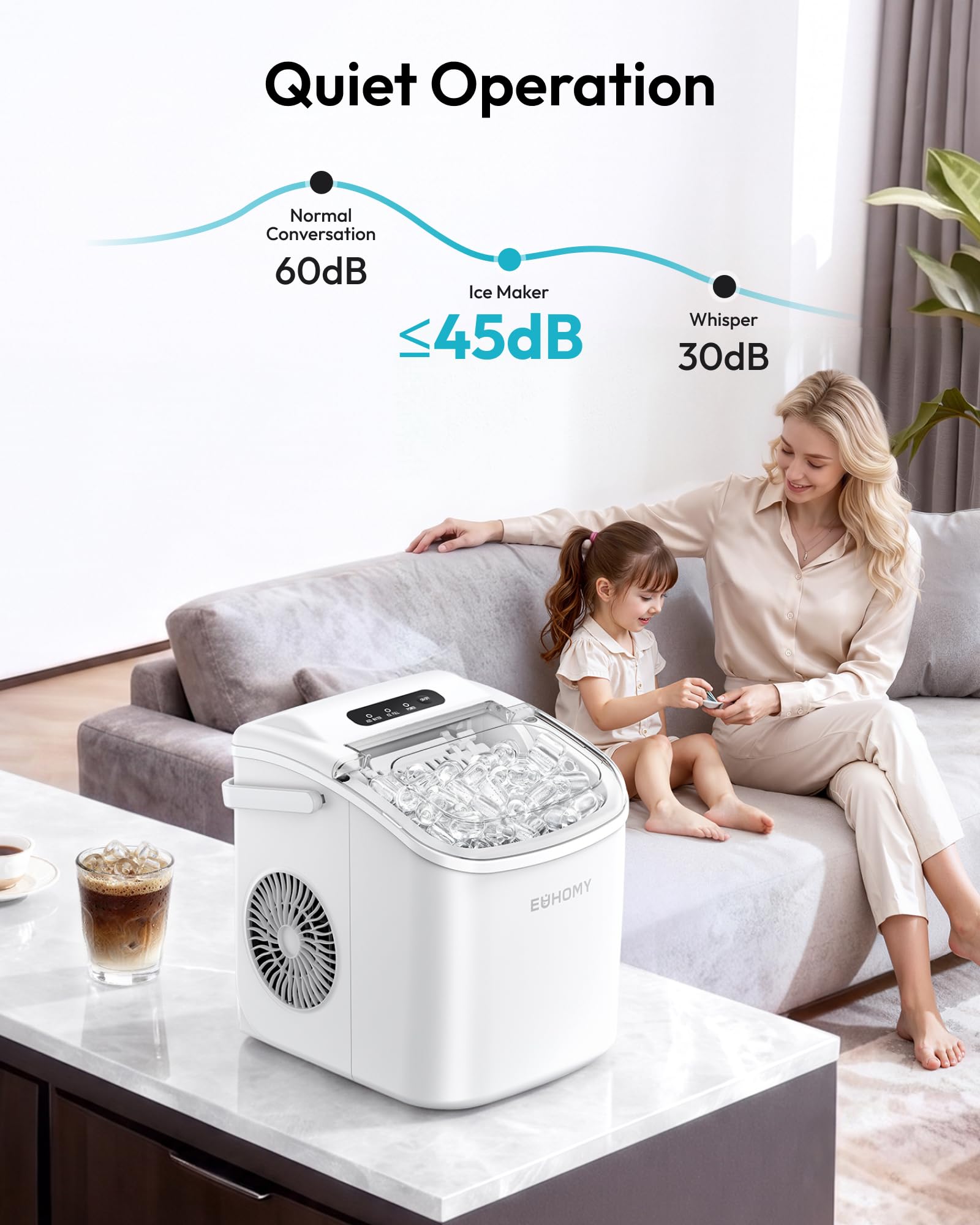 EUHOMY Máquina de cubitos de hielo de acero inoxidable, 24 cubitos de hielo en 13 minutos, 24 kg/24 h, máquina de hielo autolimpiable de 3,2 L con pala de hielo y cesta Blanca