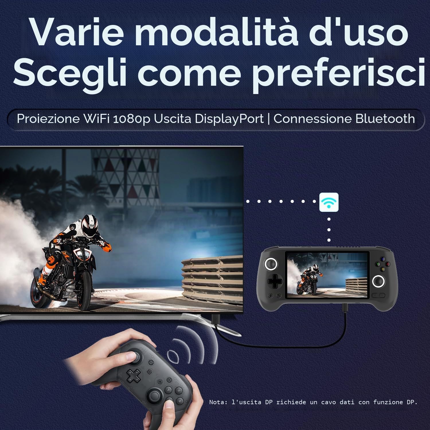 Console di gioco portatile retrò RG556, sistema Android 13, processore Unisoc T820 da 5,48 pollici, schermo AMOLED touch da 5500 mAh, supporto batteria WiFi online DP uscita (blu trasparente)