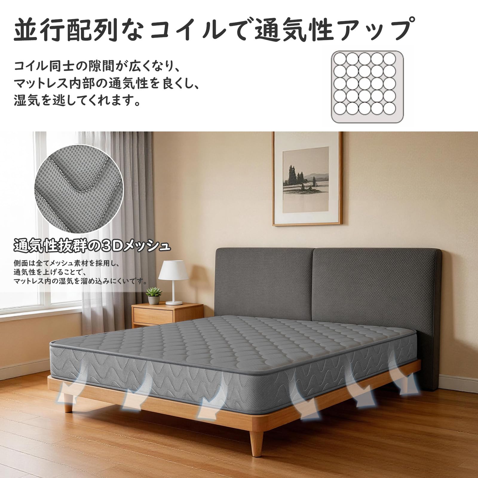 Amazon.co.jp: マットレス セミダブル ポケットコイル ベット