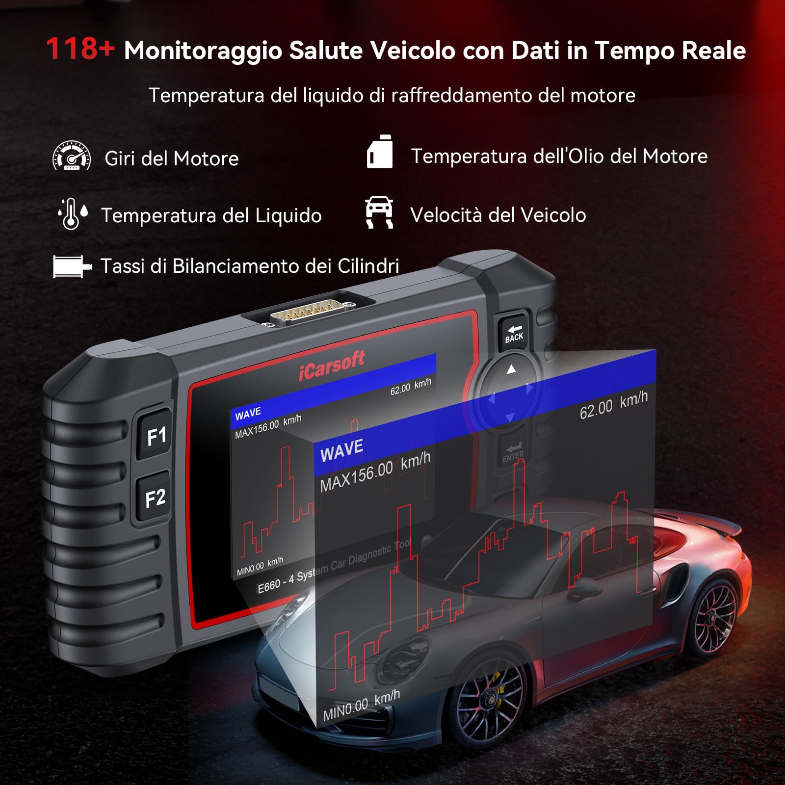 iCarsoft E660 OBD2 Auto Diagnostica, Diagnosi Auto Professionale in Italiano, Sistema Motore/ABS/SRS/Trasmissione, 6 Funzioni di Ripristino, Reset Olio/EPB/BMS/ETC/SAS/TPMS, Aggiornamento a Vita