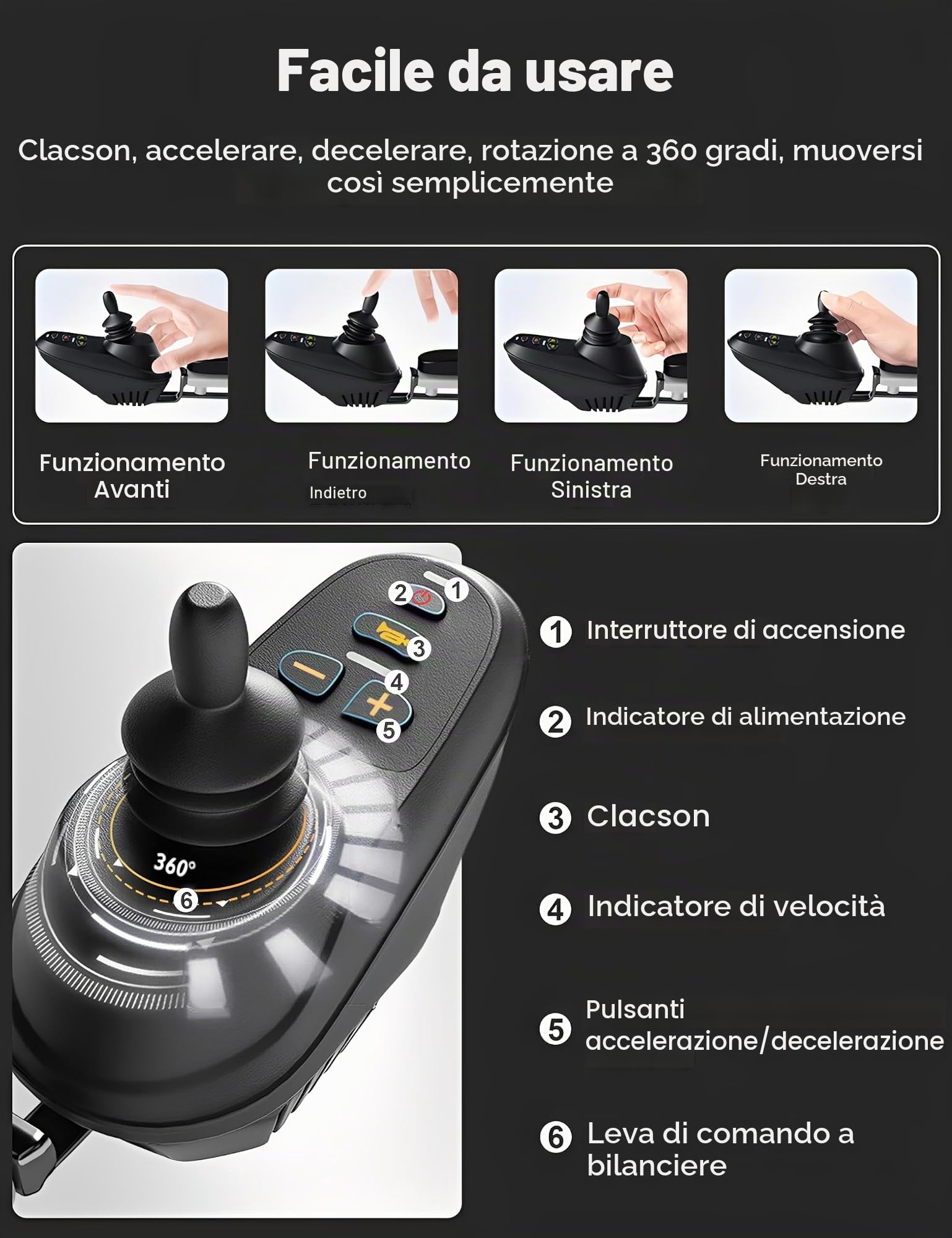Sedia a rotelle elettrica pieghevole ultra leggera 13 kg sedia a rotelle elettrica per disabili 100 kg sedia elettrica (10AH)