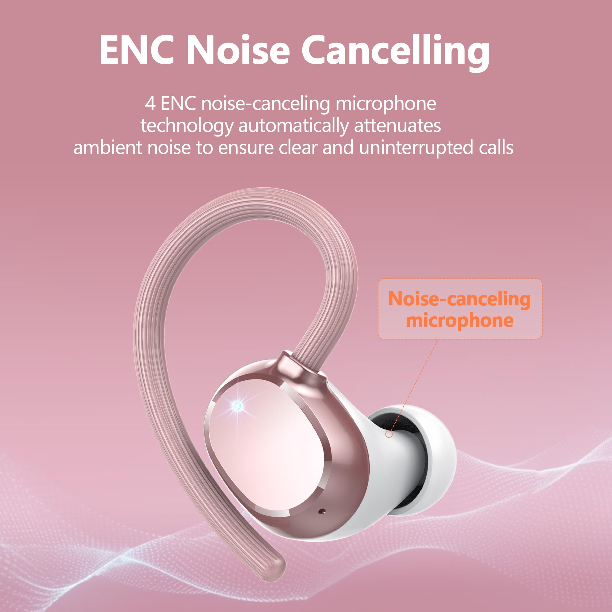 Auriculares Inalámbricos Deportivos Bluetooth 5.3 HiFi Estéreo 128H IPX7 Control Táctil