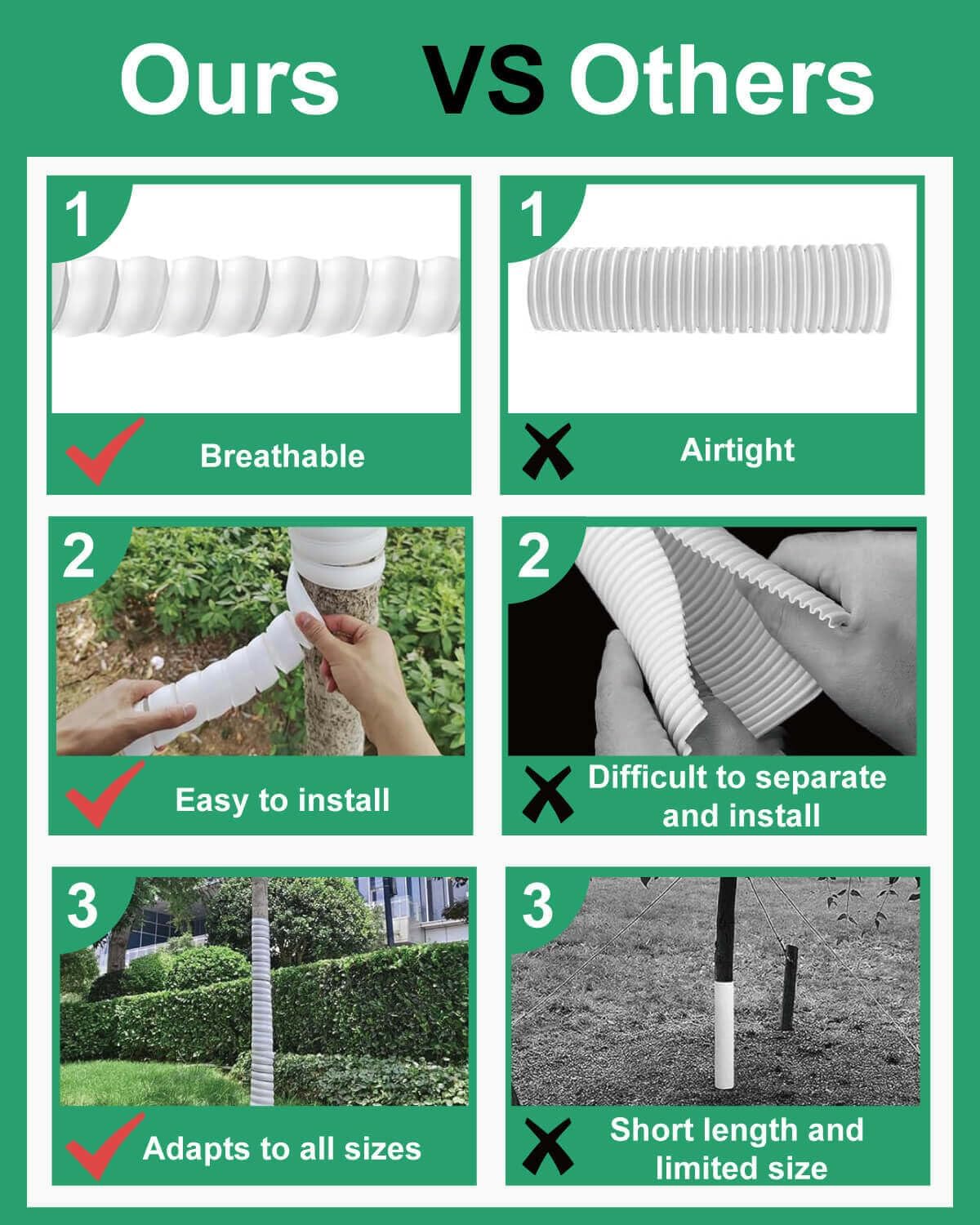 8 Pcs Tree Trunk Protector - Two Sizes Spiral Tree Guard with Free Cut-Resistant Gloves, Plastic Tree Bark Protector for Saplings/Fruit Trees, Anti-Deer/Squirrel/Animal Tree Protection for Garden Yard