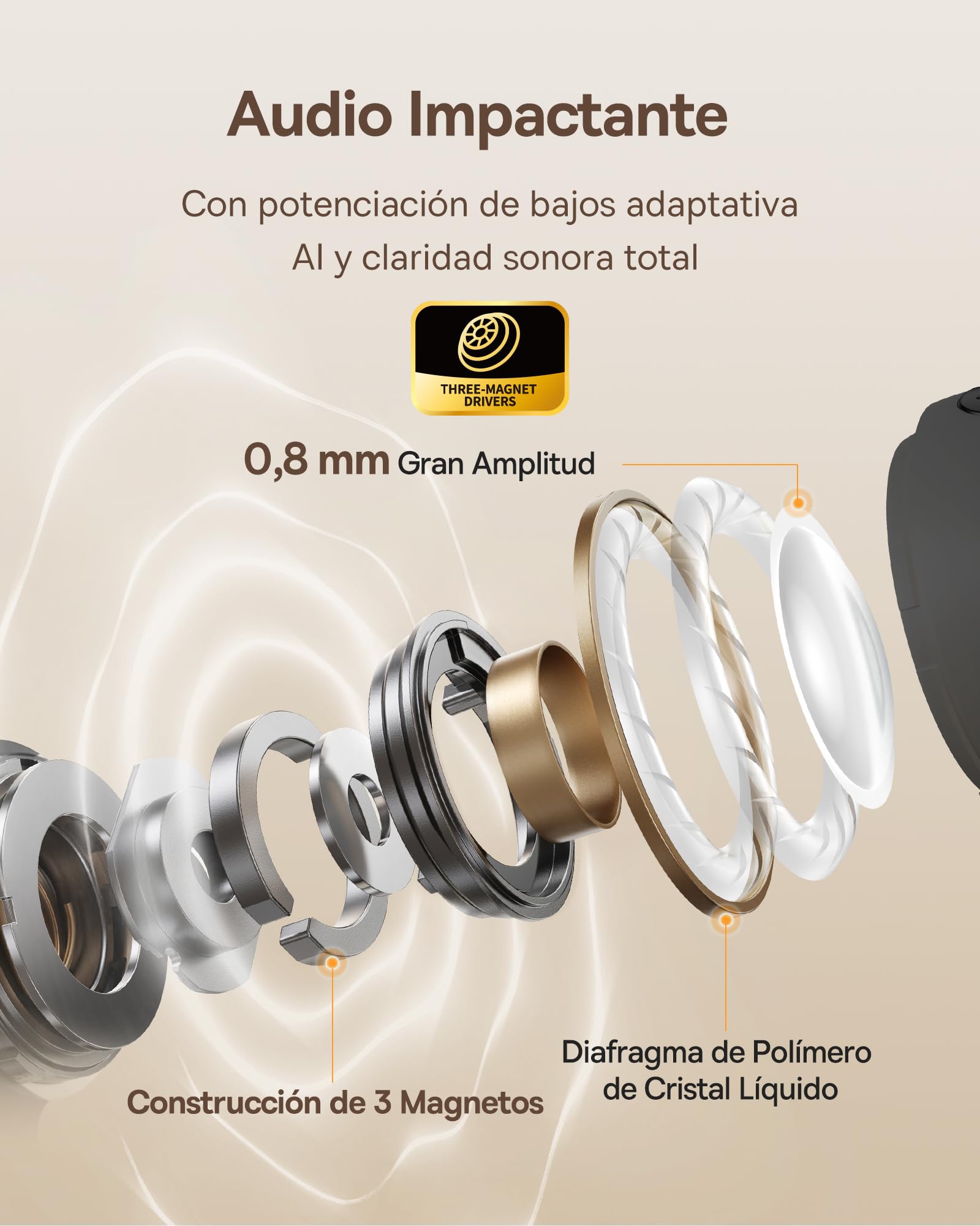Baseus MC1 Blanc Auriculares Abiertos, Auriculares Bluetooth con Clip | 40H de Autonomía, Calidad de Sonido HiFi Bass Ai, Cómodos & Ligeros 5,2 g, IP57 contra el Polvo & el Agua