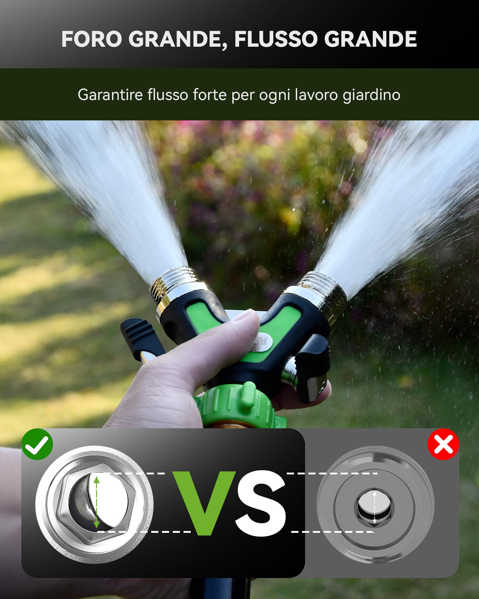 RAINPOINT Deviatore a 2 Vie, Raccordo a Y in Metallo Robusto per Tubo da Giardino con Maniglie Laterali da 5.2cm e Valvole di intercettazione, Divisore Acqua 3/4" e 1/2" per 2 Dispositivi, Verde