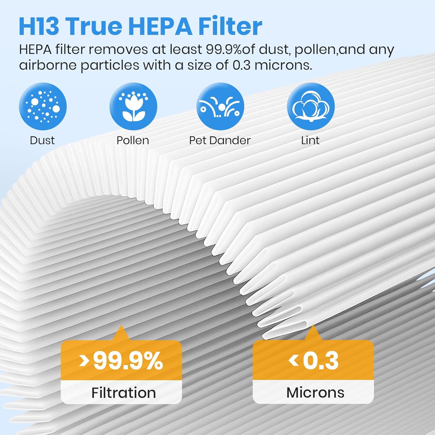 2 Pack HP152 HP102 NeverChange Replacement Filter,Compatible with Shark HP152/ HP102/ NeverChange/ HP100/ HP130/ HP132/ HC450/ HC451/ HC452/ HC455 Air Purifi,H13 Ture HEPA