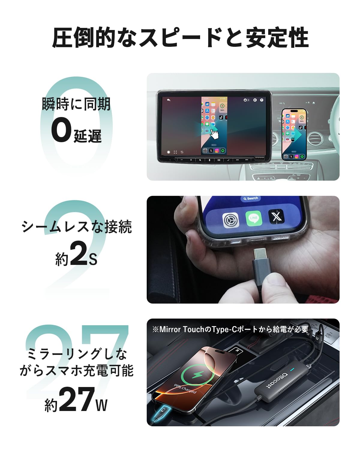 OTTOCAST Mirror Touch ミラーリング　スマホを大画面に映す Amazon.co.jp: オットキャスト 公式 OTTOCAST Mirror Touch