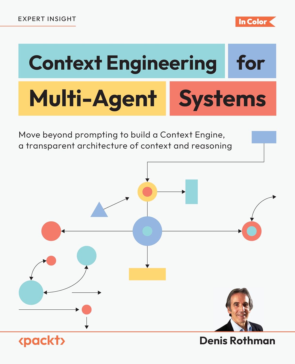 Context Engineering for Multi-Agent Systems: Move beyond prompting to ...