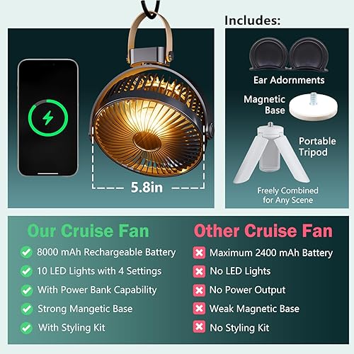 Miniatura 5 de Ventilador magnético de cabina de crucero con batería de 8000 mAh, luz LED y banco de energía, trípode, circulador de aire recargable por USB para